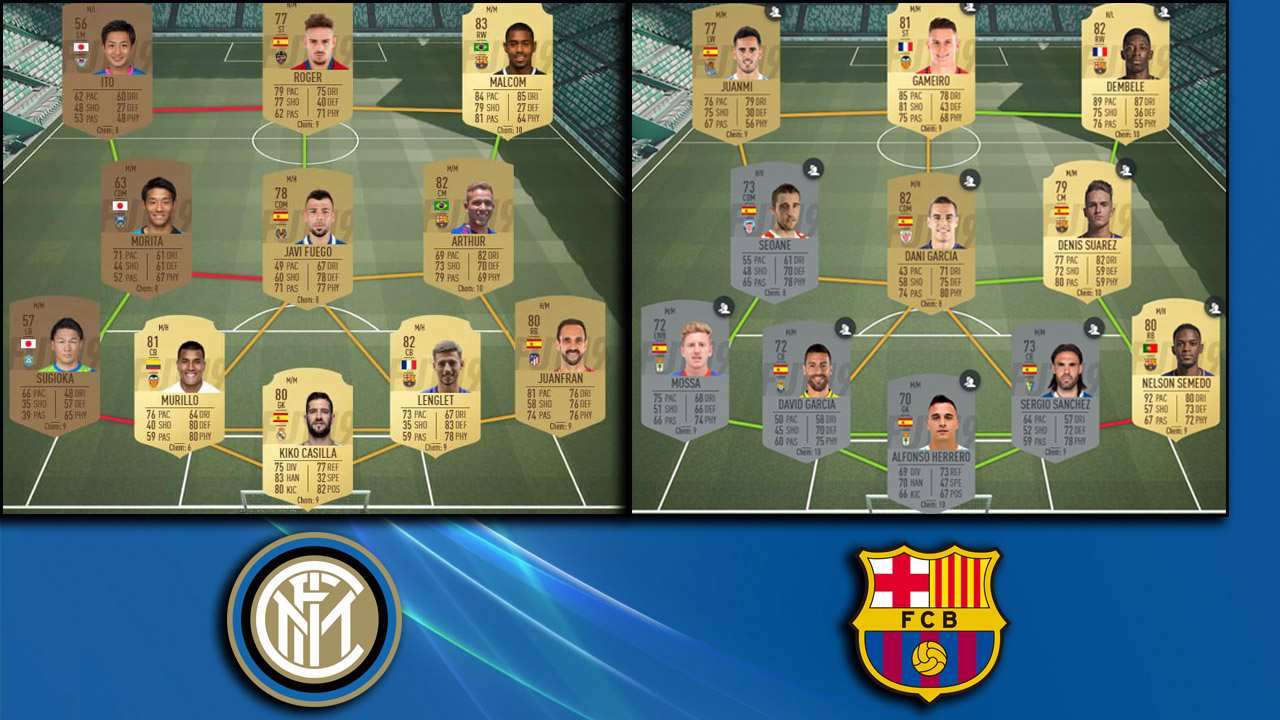 Ejemplo de equipos para completar el SBC del Barcelona e Inter